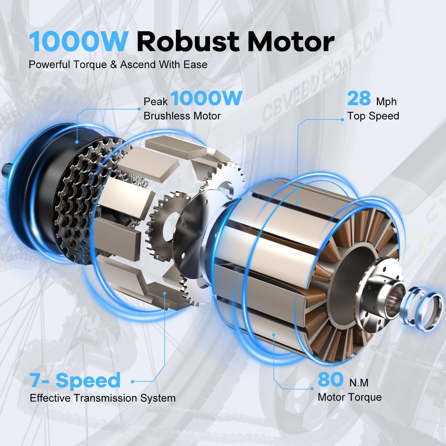1000W Electric Bike 80 Miles Long Range - Image 7