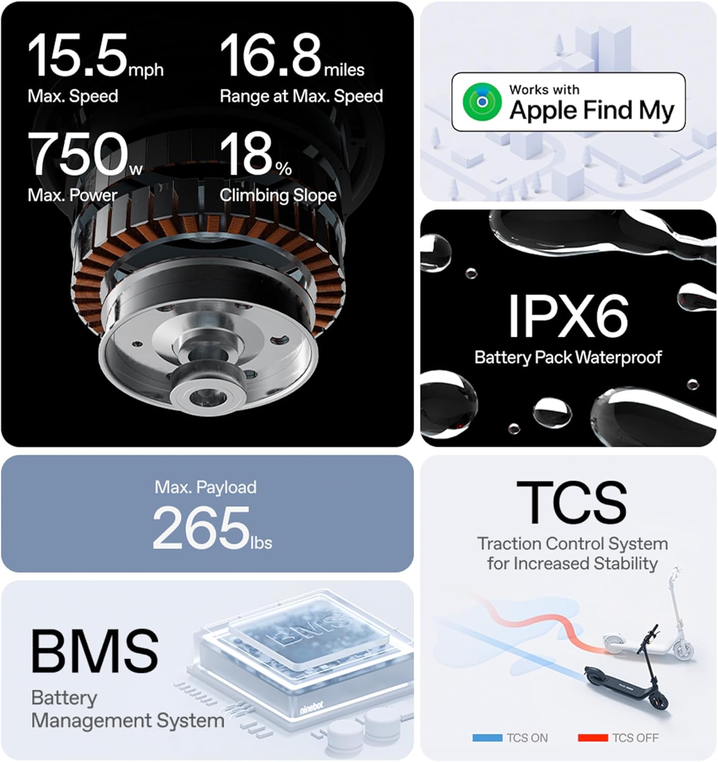 Segway Ninebot E2 Pro Electric Scooter - Image 7