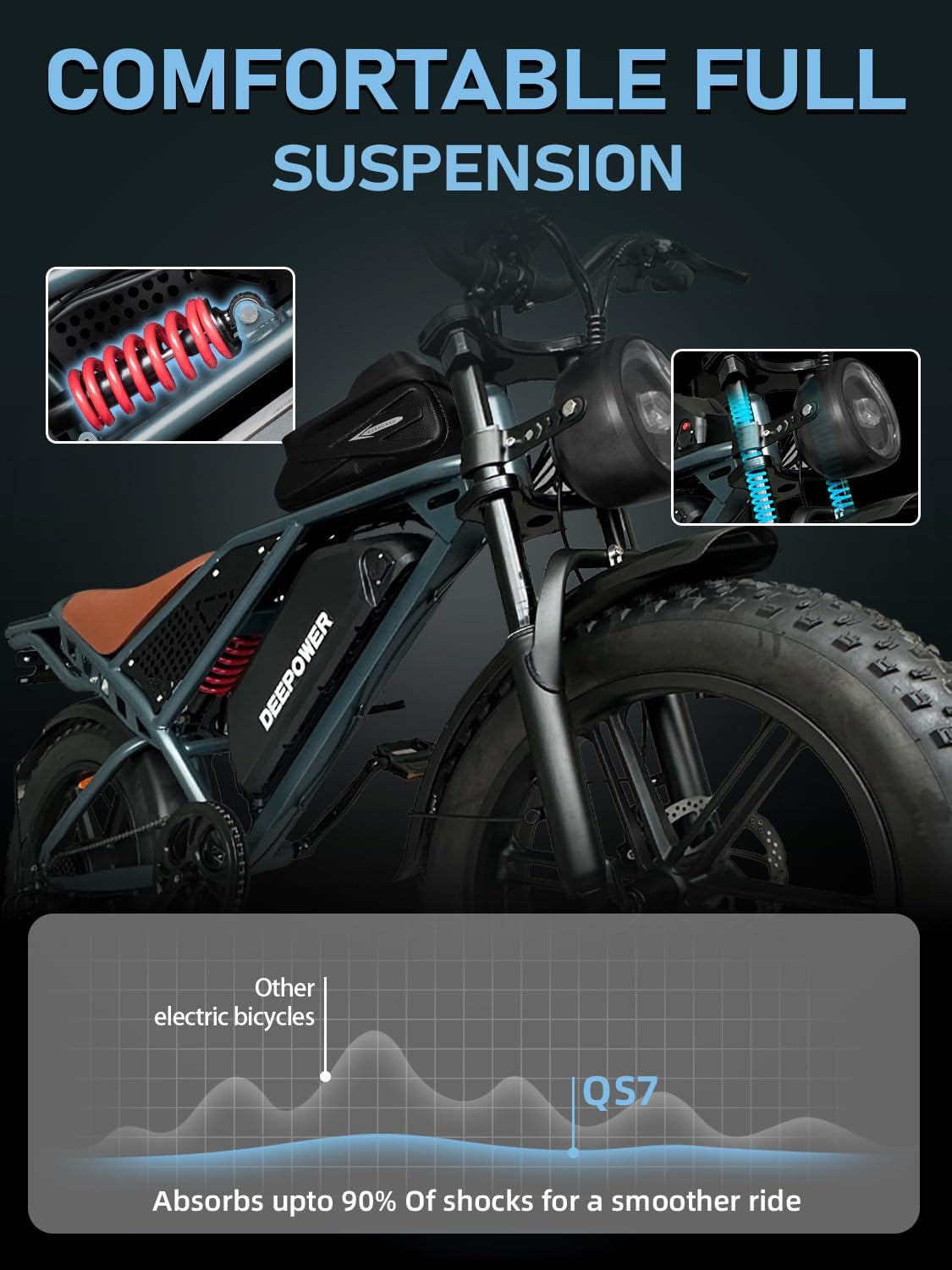 DEEPOWER 1500W Electric Dirt Bike - 30MPH Speed - Image 3