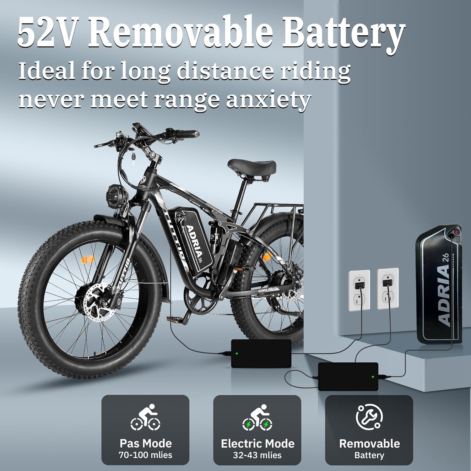 TUTTIO 5000W Dual Motor Fat Tire Ebike - Image 5